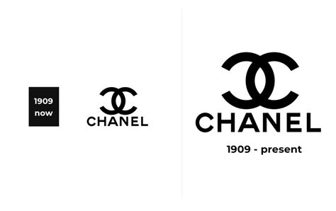 chanel information about company|chanel company background.